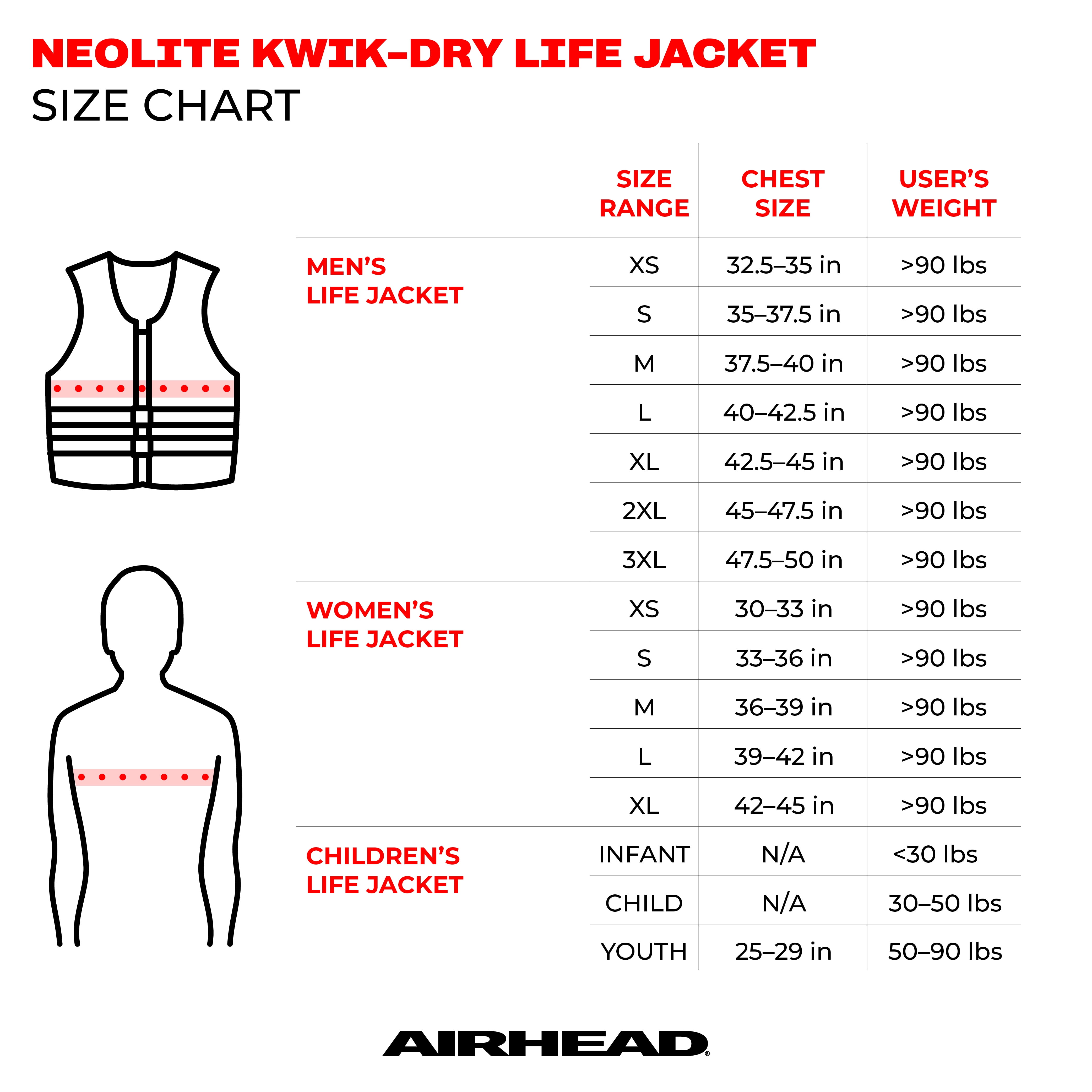 Airhead Gnar Neolite Kwik-Dry Zippered Life Jacket Vest for Children, 30-50 lb