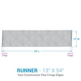 thumbnail image 4 of Park Designs Black Expresso Tweed Table Runner 54", 4 of 5
