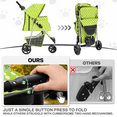 thumbnail image 5 of MoNiBloom 3 Wheel Folding Pet Dog Stroller, Foldable Lightweight Trolley with Storage Basket, Cup Holder and 360° Rotating Front Wheel for Small Medium Dogs, Lawn Green with White Polka Dots, 5 of 15