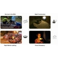 thumbnail image 4 of Portable Generators, Multifunctional Low Power Widely Used Solar Generator  for Home Backup, 4 of 7