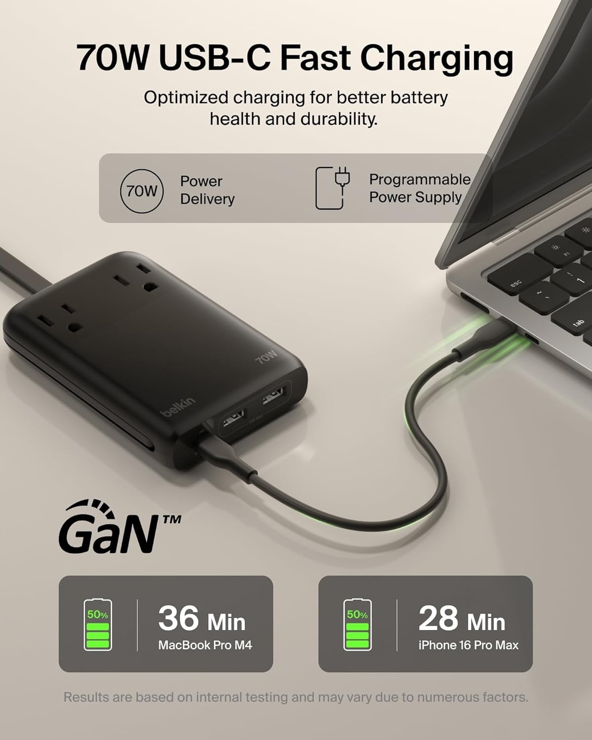 Belkin GaN Charging Station 70W, 6-in-1 USB C Charger w/ 2 AC Outlets, 2 USB A Ports, Integrated USB C Cable-Power Strip for iPhone, Apple Watch, iPad, MacBook, Chromebook, Laptop, Travel Essential