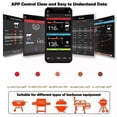 thumbnail image 2 of Wireless BBQ Thermometer Truly Bluetooth Meat Thermometer Cooking App Control, 2 of 5