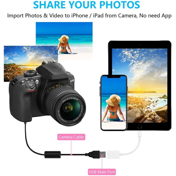 LECTEUR CARTE MICRO SD pour iPhone & iPad  OMARS USB 3.0 Lightning Card  Reader 