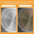 thumbnail image 4 of HLONK Heat Diffuser Plate with Removable Handle 3 Layer Heat Conduction Plate Uniformly Heated Heat Diffusion Plate Portable Induction Adapter Plate Simmer Plate for Gas Stove Cookwares K, 4 of 11