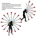 thumbnail image 4 of MYG MMA Muay Thai Boxing Speed Ball with Head Band Reaction Time Training Trainer, 4 of 8