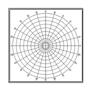 Easy Cling Graph - Polar