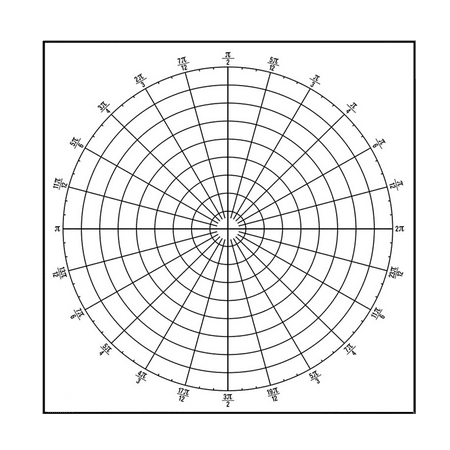 Easy Cling Graph - Polar