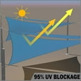 thumbnail image 3 of ShadeMart 12' x 15' x 19.2' Custom Size Blue Triangle Waterproof Sun Shade Sail Canopy Awning Shelter, 95% UV Blockage Water Resistant, Outdoor Patio Garden Carport (We Customize Size), 3 of 5