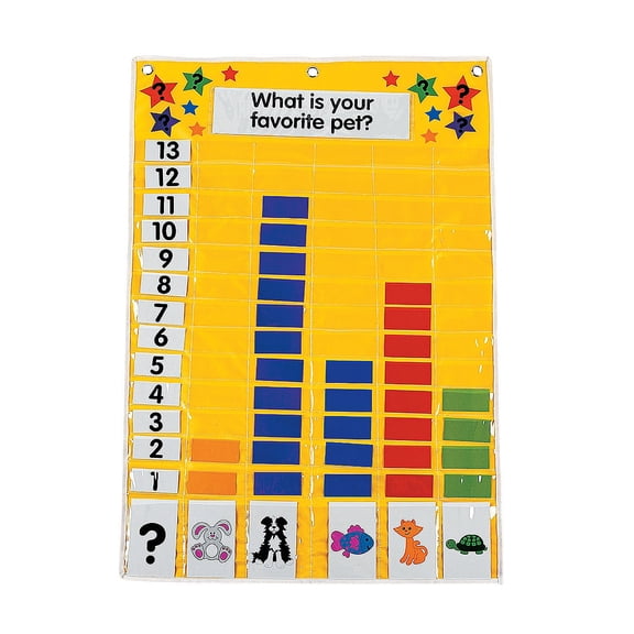 Bar Graph Pocket Chart - Educational - 165 Pieces