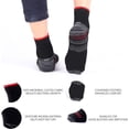 thumbnail image 3 of shiyou-6 Pairs Compression Socks For Women Men, Plantar Fasciitis Sock, Arch Support Low Cut Compression Ankle Socks, 3 of 4