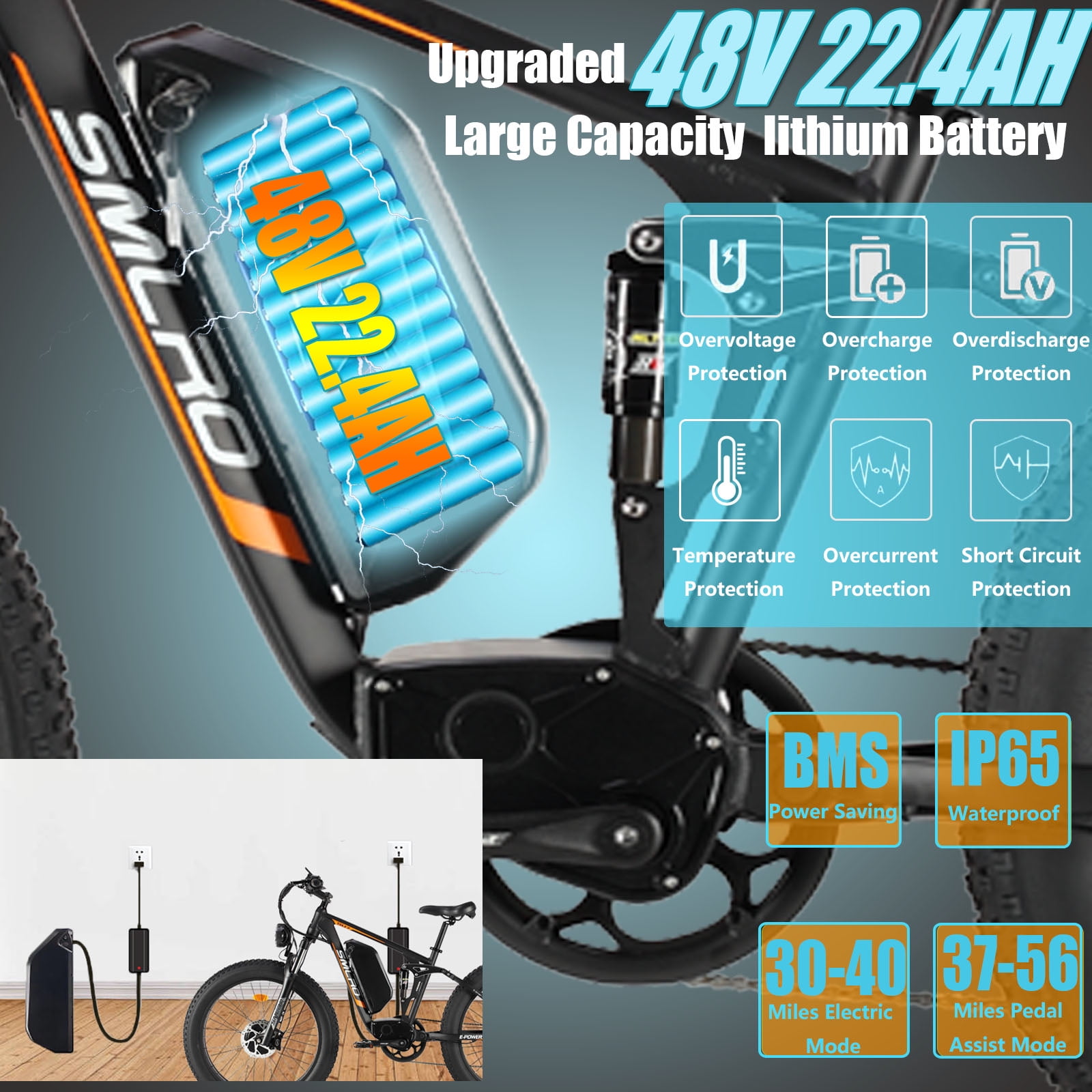Electric Bike for Adults, 2000W Dual Motor 35MPH Fastest Ebike, 48V 22.4Ah Switchable RWD/AWD Ebike 26” Fat Tire Full Suspension 90 Miles, Nexusrider Dual Hydraulic Disc Brake 7 Speed