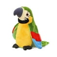 thumbnail image 1 of SharkTRUE Talking Parrot Toy Flaps Wings While Learning To Speak Repeats Words Like A Parrot Electric, 1 of 8