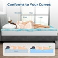 thumbnail image 5 of Twin Size 2 inch Memory Foam Topper with Soft Removable Cover, Comfort Support & Pressure Relief, 5 of 6