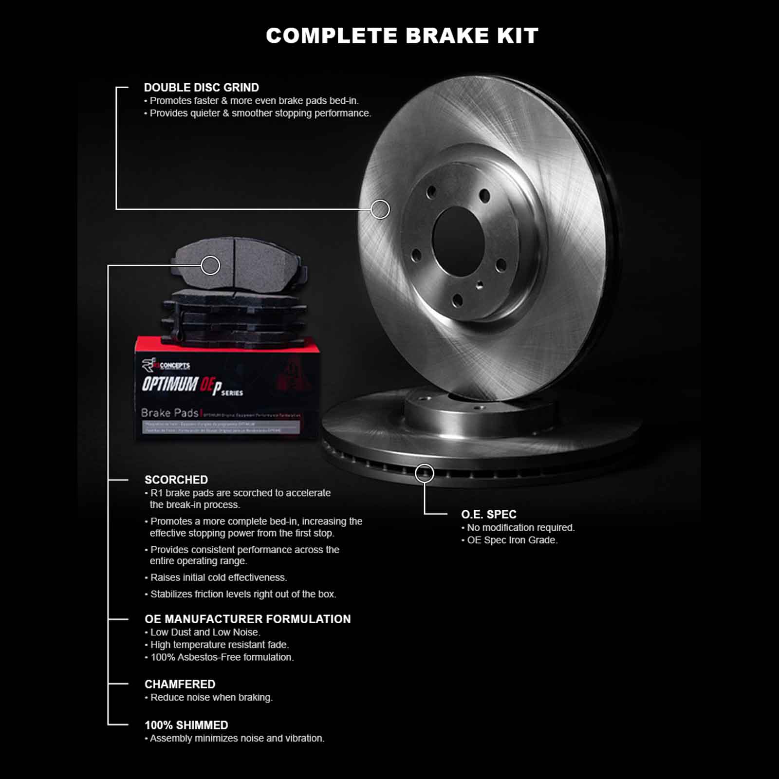 R1 Concepts Rear Brakes and Rotors Kit |Rear Brake Pads| Brake Rotors and Pads| Optimum OEp Brake Pads and Rotors WFUN1-39066 - image 3 of 5