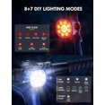 thumbnail image 3 of pitrice Luz Para Bicicleta Bicycle Lights Front And Rear Powerful Beam Options Allowing Personalized Lighting Choices, 3 of 6