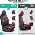 thumbnail image 5 of Car Seat Cover Full Set for Toyota Corolla 1994-2019,Seat Covers for Cars,Automotive Seat Covers for SUV(Black&Red), 5 of 7