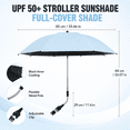 thumbnail image 2 of UPF50+ Universal Sun Umbrella for Strollers and Camping Carts, Adjustable Clip On Parasol, Anti-UV Shade Canopy for Baby Pram, Wagon and Outdoor Walking Use, 2 of 8