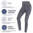 thumbnail image 3 of Women's High Waist Yoga Pants Workout Running Capri Legging Inner Pocket, 3 of 6