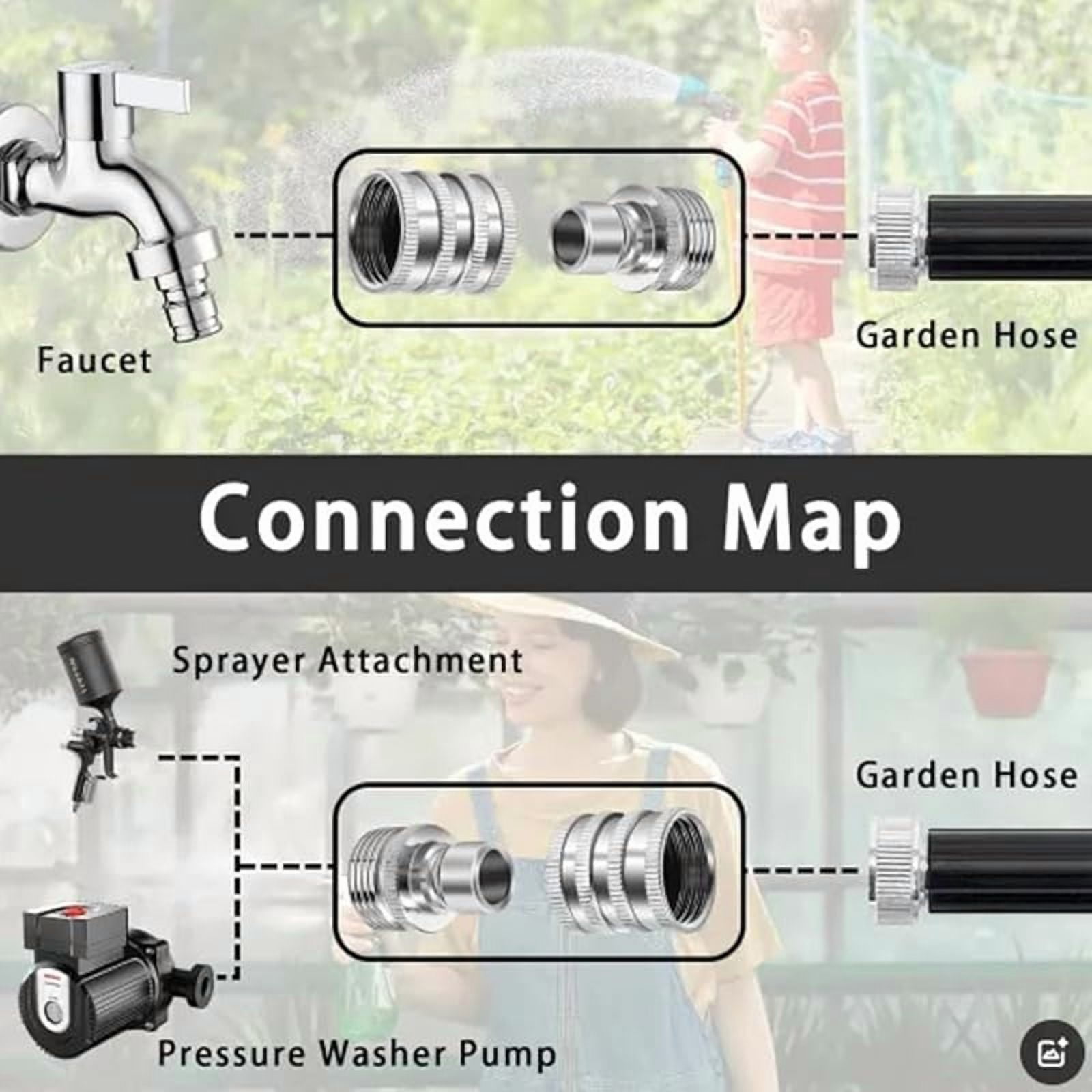 Stainless Steel Garden Hose Quick Connect Fittings Set，Universal Fit 3/4 Inch Stainless Steel Water Hose Quick Connector ，Ideal For Gardens, Farms, Duty Irrigation (2PCS)