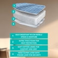 thumbnail image 3 of True & Tidy Steam Mitt, 3 of 4