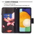 thumbnail image 2 of Dteck Case for Samsung Galaxy A13 5G 6.5-inch,Magnetic Patterned Leather Zipper Card Holder Wallet Flip Case Kickstand Shockproof with Hand Strap Cover ,Flower, 2 of 6