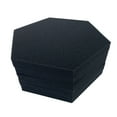 thumbnail image 1 of Hyknon Outils 5 Pcs KTV Éponge Insonorisée Jeu Intérieur Musique Éponge Insonorisée Outils, 1 of 2