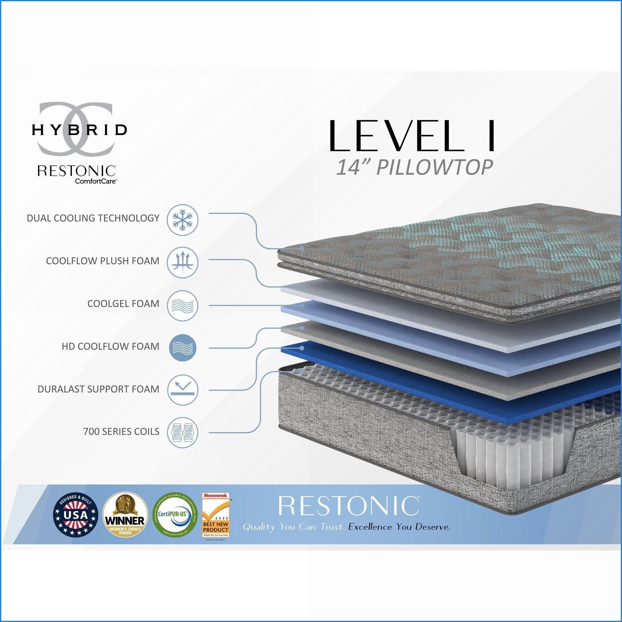 Mattresses | Restonic 14'' Euro Top Hybrid Mattress, Plush Pocketed Coils | California King | Foam | Slate Gray