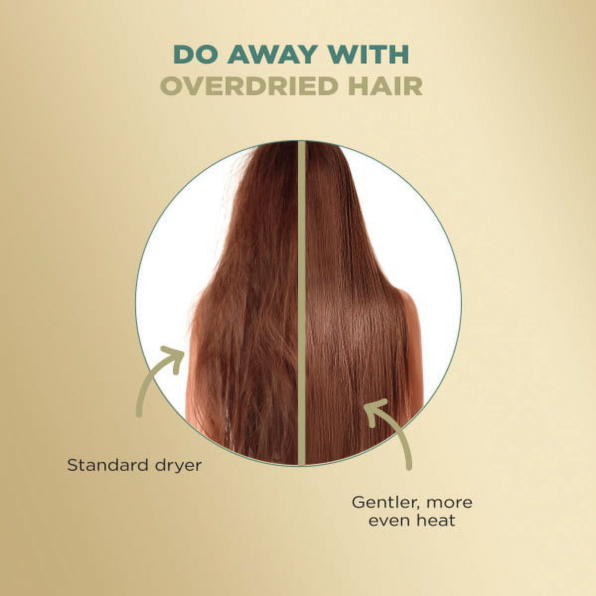 InfinitiPRO by Conair Heat Protect Hair Dryer