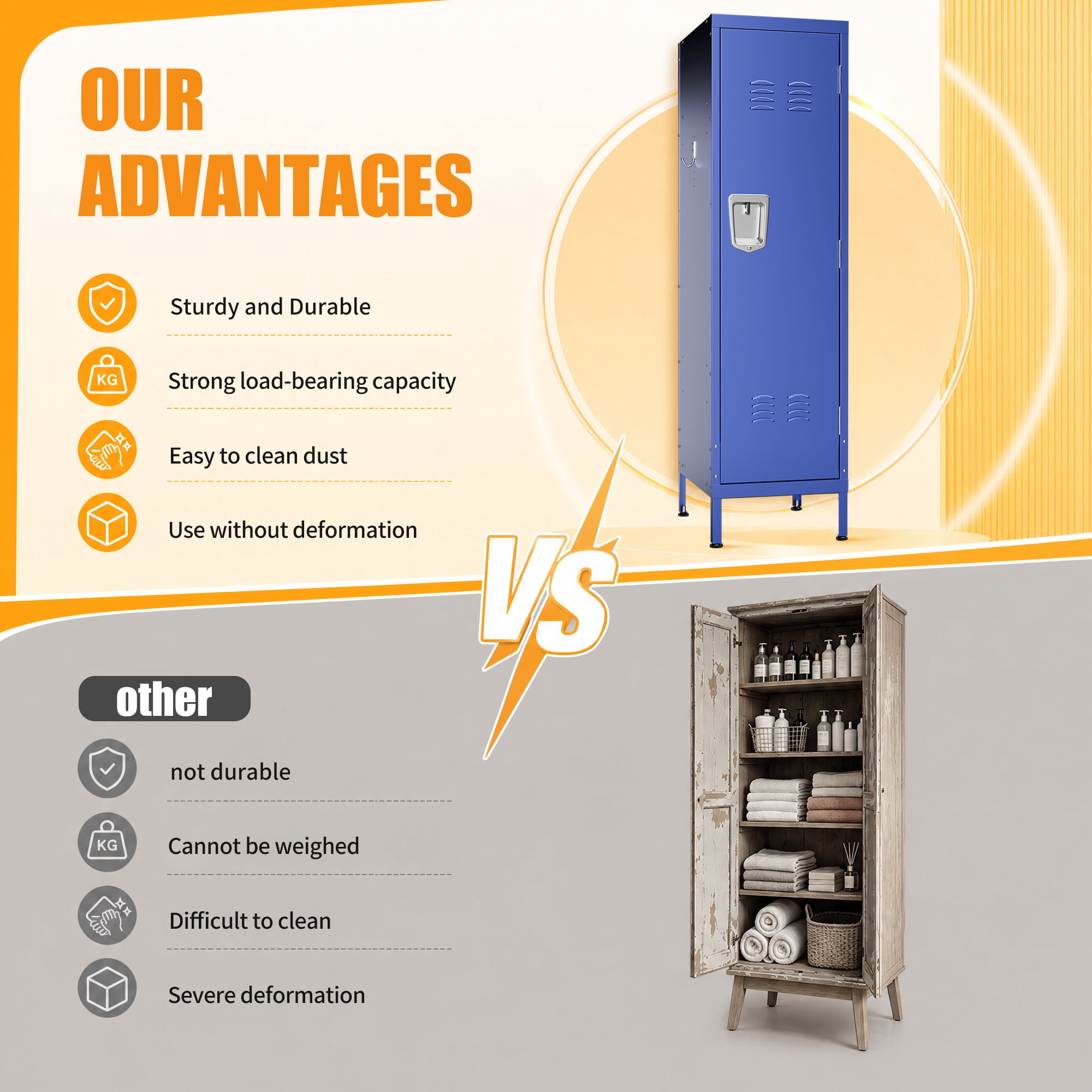 HOQBN 55" Tall Metal Wardrobe Cabinet,Waterproof Steel Clothing Storage Locker with Ventilated Door,Lock & Side Hooks,Vertical Bedroom Wardrobe for Small Apartment Home Office,Blue