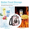 thumbnail image 5 of Kamado Nezuko Lunch Tote Bag Reusable Bento Bag Lunch Box Insulated Cooler Bag Adjustable Shoulder Bag, 5 of 8