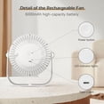 thumbnail image 2 of Ventilador recargable, batería de 6000 mAh, 4 velocidades con temporizador, genérico, 2 of 7