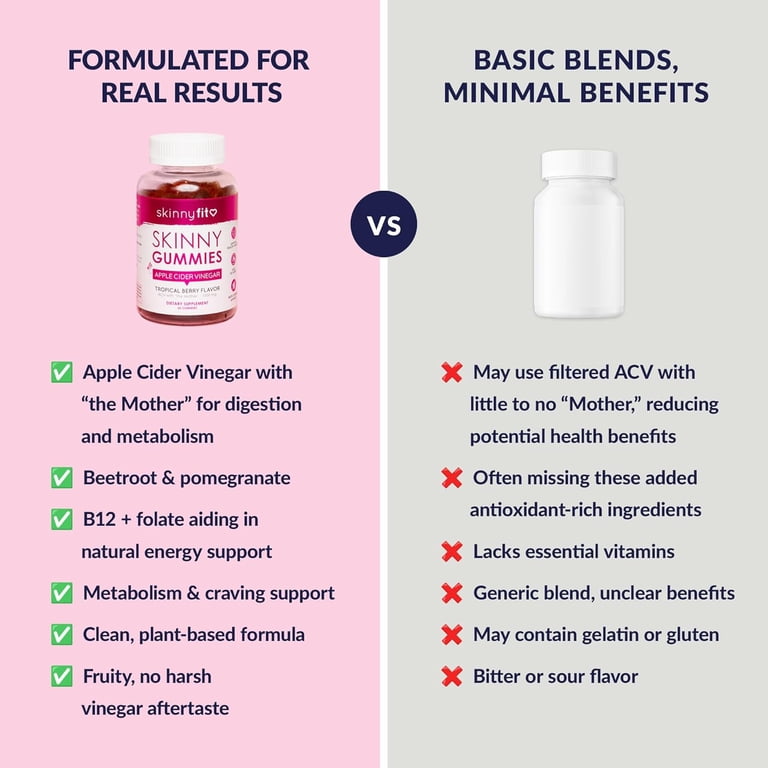 SkinnyFit Skinny Gummies Apple Cider Vinegar Gummies w/ The Mother, Healthy  Weight, Immune Support, Vitamin B9, B12, Beetroot, Pomegranate, ...