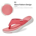 thumbnail image 6 of DREAM PAIRS Women's Soft Cushion Flip Flops Thong Sandals Slippers for Indoor and Outdoor with Arch Support, 6 of 6