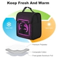 thumbnail image 3 of Rick And Morty Lunch Bag Insulated Portable Lunch Box Cooler Bag for School/Picnic/Beach/Hiking Work, 3 of 7