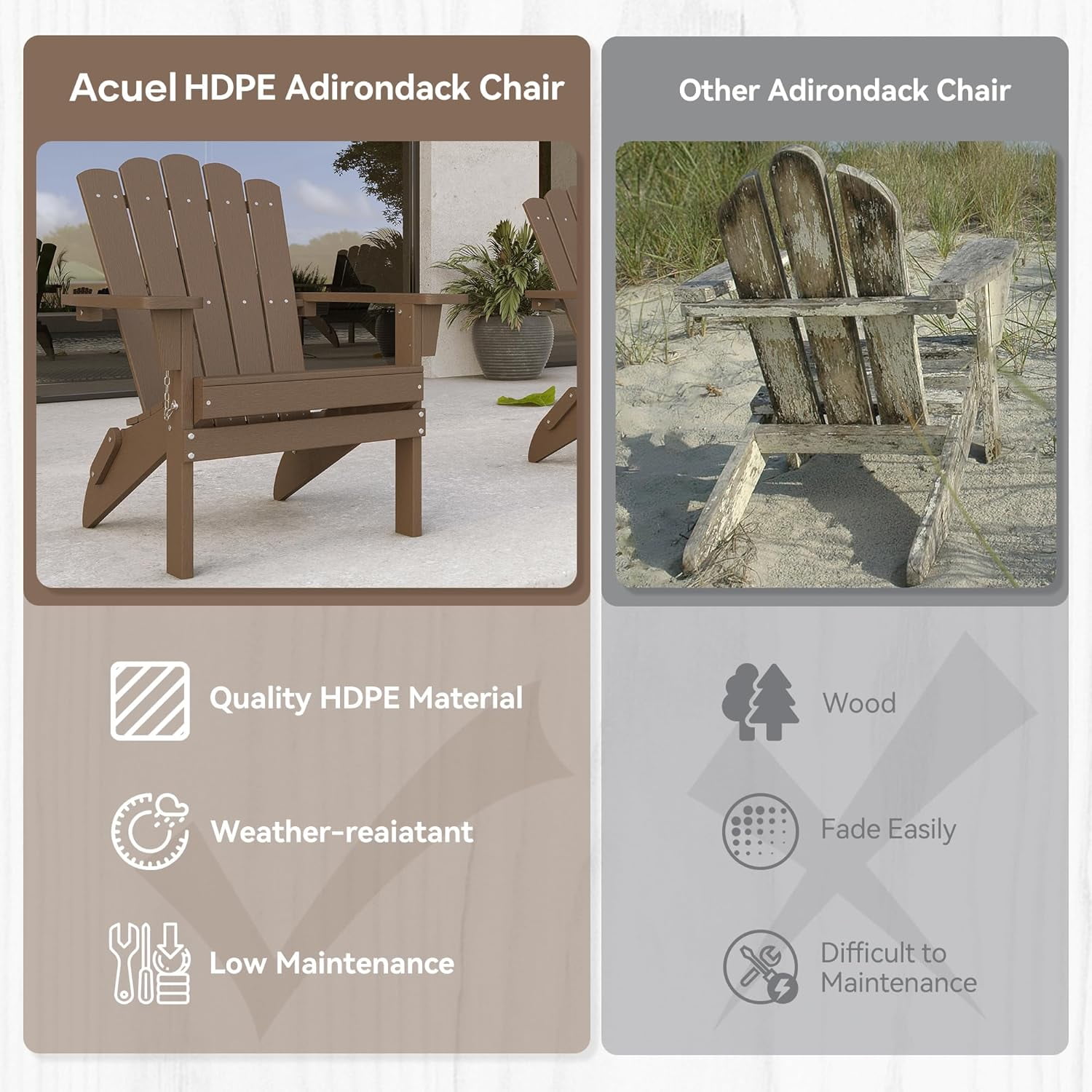 Adirondack Chair, Weather-Resistant Patio Chair with Wide Armrests & High Backrest, Folding Fire Pit Chair for Garden, Backyard, Porch