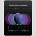 thumbnail image 2 of For DJI Osmo Action 4 ND Filter Set CPL ND8/16/32 Filters Kit, 2 of 5