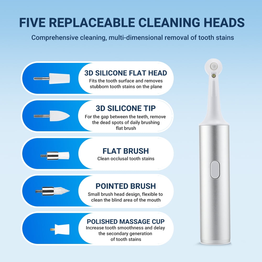 Tooth Polisher,Electric Teeth Polisher Professional with 5 Brush Heads, USB Tooth Whitening Kit, Plaque Remover with LED Light, Dental Polisher for Adults & Kids White