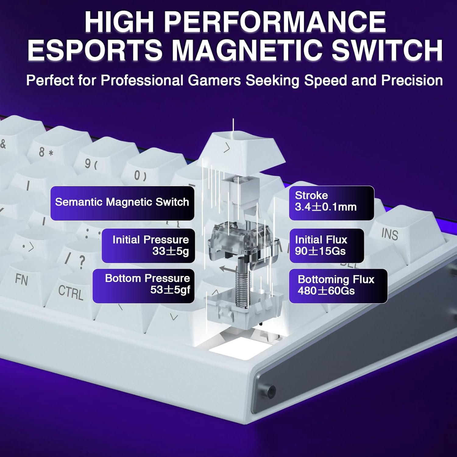 Restored AULA Hero 68 HE 60% Gaming Keyboard Wired, Hall Effect Magnetic Switch Keyboard with Adjustable Actuation, Fast Trigger Mode, 8K Hz Polling Rate, 0.125ms Latency,Side Printed PBT Keycaps (Refurbished)