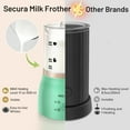 thumbnail image 5 of Secura Detachable Milk Frother and Steamer, 17oz Electric Milk Warmer 4-in-1 Hot/Cold Foam Maker for Latte, Macchiato, Hot Chocolate, Glass Milk Jug Dishwasher Safe (Upgraded), 5 of 6