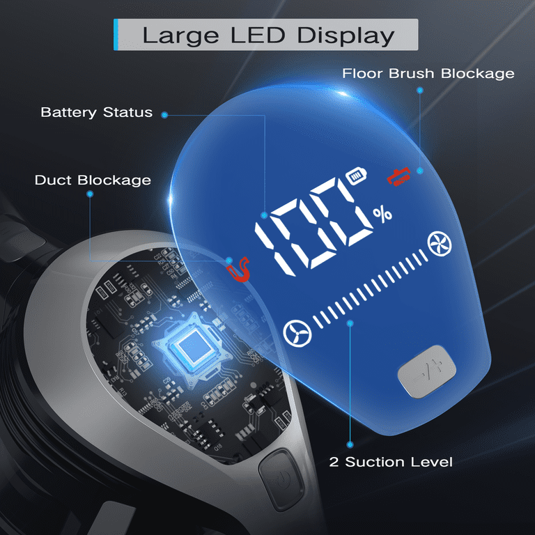 Moosoo Stick Vacuum - Powerful 20Kpa Suction - LED Display