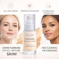 thumbnail image 4 of Temperature-Sensitive Color Correcting Foundation, Buildable Face Foundation, Lightweight Texture And Long-lasting Natural Finish For Women Girls, Home Travel Vacation Party, 30ml, 4 of 6