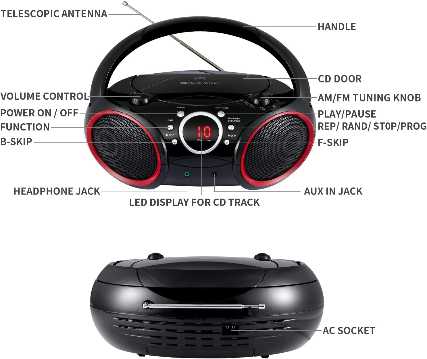 singing wood Portable CD Player Boombox with AM FM Radio, Aux Line in, Headphone Jack, AC/Battery Powered (Red)
