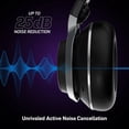 thumbnail image 3 of Diadema Turtle Beach Stealth Pro Playstation, 3 of 5