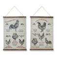 thumbnail image 1 of Melrose Bannière de Poulet International 82284 - Lot de 2, 1 of 1