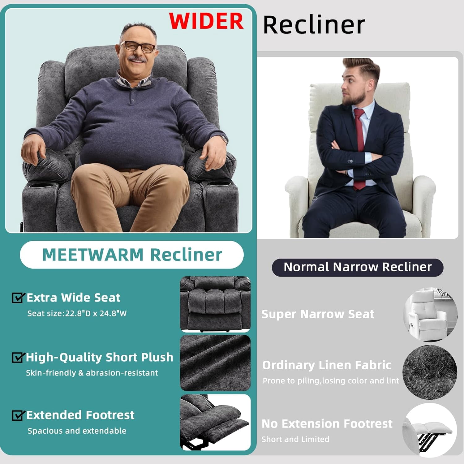 MEETWARM Oversized Dual Motor Lay Flat Power Lift Recliner Chair for Elderly with Heat Massage, Large Sleeping Electric Recliner with Extended Footrest, Lumbar Pillow, USB & Type-C Ports, Plush-Gray