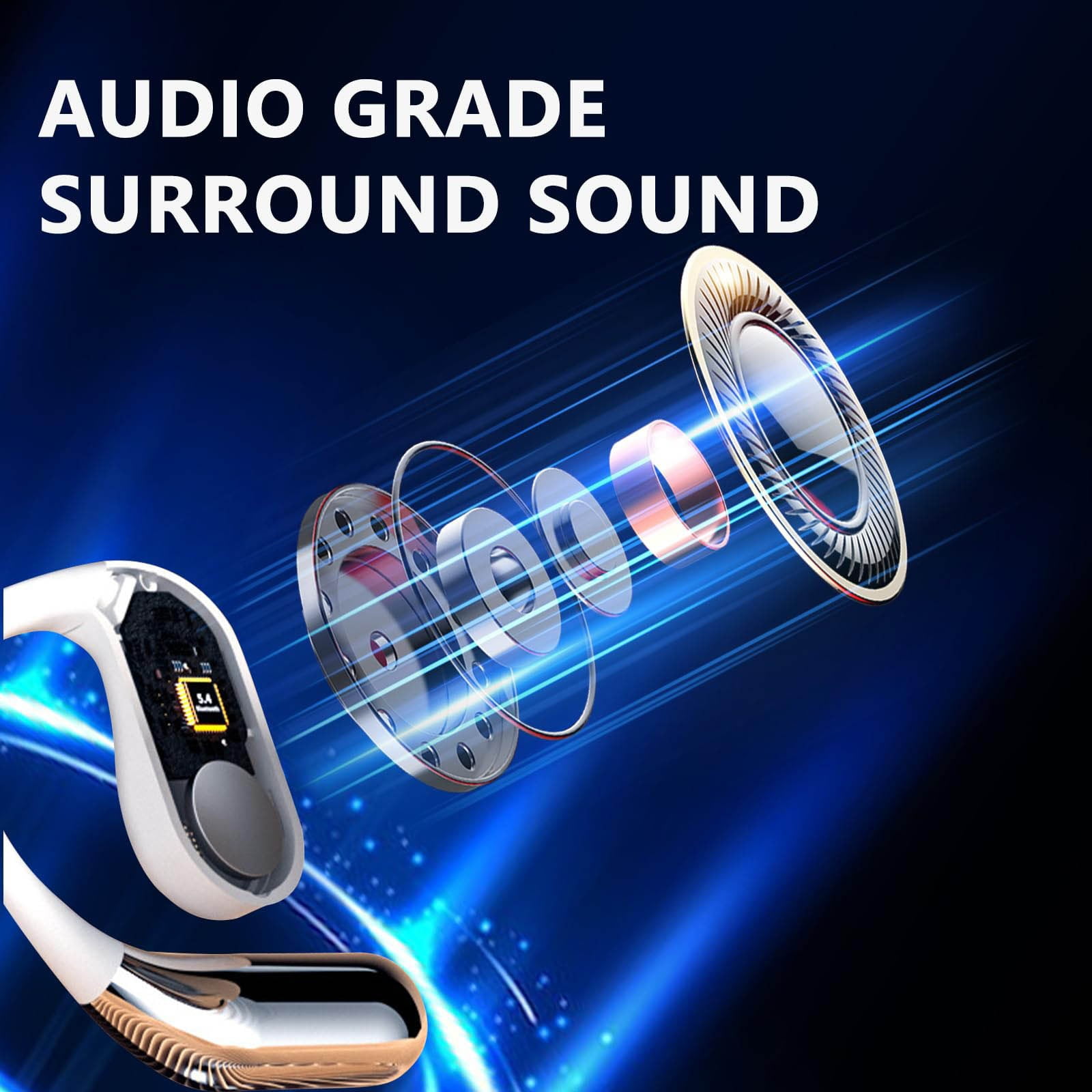 Clearance Over The Ear Earbuds, XP2 Earbuds, True Wireless Open Ear Bluetooth Earphones, Listen Touchs Screen Control, Led Display, Suitable for Sports, Leisure and Music
