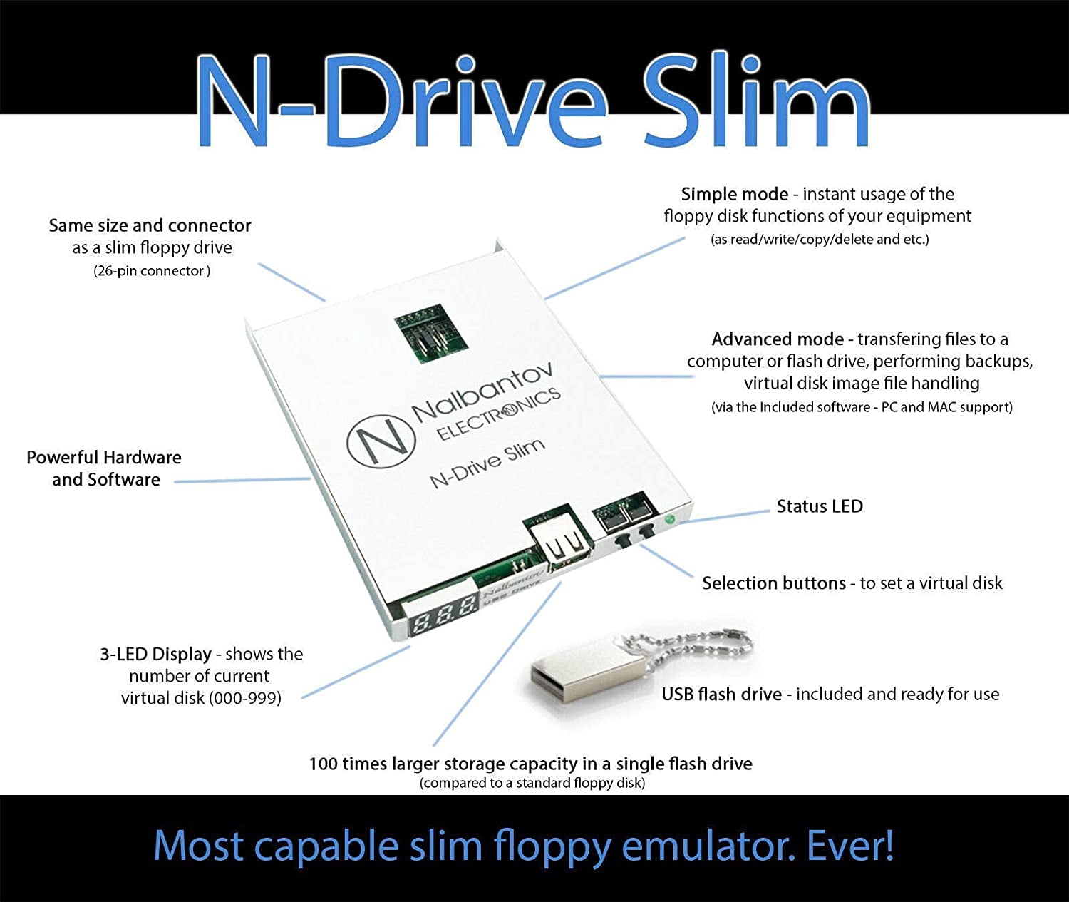 Floppy Disk USB Emulator Nalbantov N-Drive Slim for E-mu E4K + OS v3.00 Emu E4K
