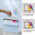 thumbnail image 4 of Kenke Case Compatible with iPad (A16) 11th Generation 11 inch 2025, iPad 10th Generation 10.9 Inch 2022 ,Transparent Back and TPU Shockproof Frame Cover with Pencil Holder,Auto Sleep/Wake,Light Blue, 4 of 9
