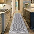 thumbnail image 5 of Yamaziot 2'x8' Hallway Runner Rug Washable Kitchen Floor Runners for Hallway Non Skid Entryway Runner Mat Low Profile Inside Doormat Door Rugs for Hallway Laundry Room Gray, 5 of 8