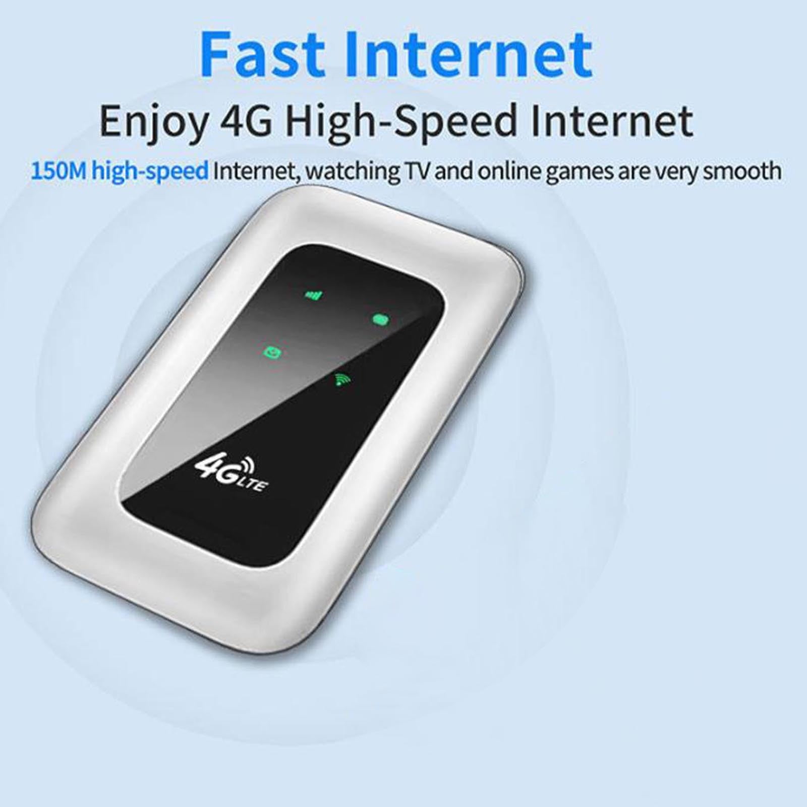Coollooc Mobile Hotspot, 4G LTE USB Modem 300Mbps Unlocked 5G High Speed Hotspot with SIM Card Slot Portable Router for Travel, Business Trip, Work